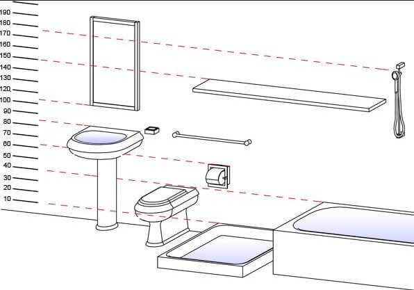 ارتفاع مناسب برای نصب آینه‌ی حمام